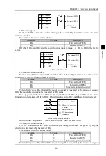 Preview for 33 page of Powtran PI500-S 004G1 Manual