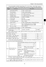 Preview for 37 page of Powtran PI500-S 004G1 Manual