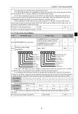 Preview for 39 page of Powtran PI500-S 004G1 Manual