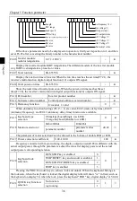 Preview for 40 page of Powtran PI500-S 004G1 Manual