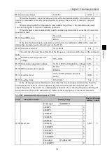 Preview for 43 page of Powtran PI500-S 004G1 Manual