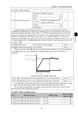 Preview for 49 page of Powtran PI500-S 004G1 Manual