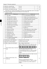 Preview for 54 page of Powtran PI500-S 004G1 Manual