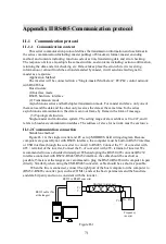 Preview for 75 page of Powtran PI500-S 004G1 Manual