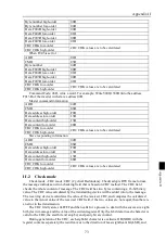 Preview for 77 page of Powtran PI500-S 004G1 Manual