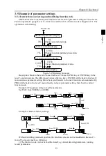 Preview for 17 page of Powtran PI500-W 004G1 Manual