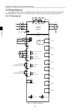 Preview for 20 page of Powtran PI500-W 004G1 Manual