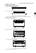 Preview for 21 page of Powtran PI500-W 004G1 Manual