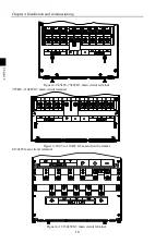 Preview for 22 page of Powtran PI500-W 004G1 Manual