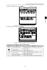 Preview for 23 page of Powtran PI500-W 004G1 Manual