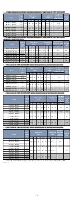 Preview for 3 page of Powtran PI500A-S 004G1 Manual