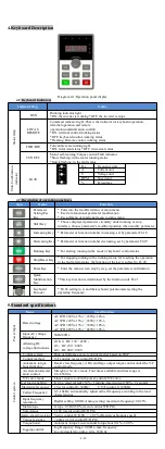 Preview for 4 page of Powtran PI500A-S 004G1 Manual