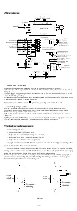 Preview for 6 page of Powtran PI500A-S 004G1 Manual