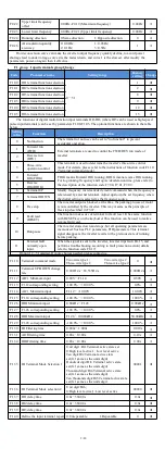 Preview for 9 page of Powtran PI500A-S 004G1 Manual