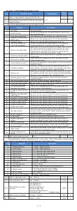 Preview for 10 page of Powtran PI500A-S 004G1 Manual