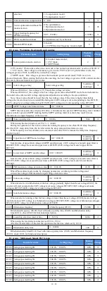 Preview for 14 page of Powtran PI500A-S 004G1 Manual