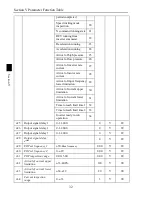 Предварительный просмотр 34 страницы Powtran PI8600 F Series User Manual