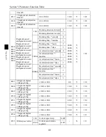 Предварительный просмотр 42 страницы Powtran PI8600 F Series User Manual