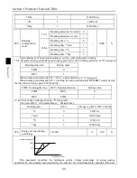 Предварительный просмотр 70 страницы Powtran PI8600 F Series User Manual