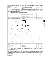 Предварительный просмотр 73 страницы Powtran PI8600 F Series User Manual