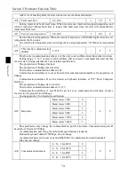 Предварительный просмотр 76 страницы Powtran PI8600 F Series User Manual