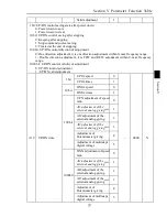 Предварительный просмотр 79 страницы Powtran PI8600 F Series User Manual