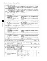 Предварительный просмотр 80 страницы Powtran PI8600 F Series User Manual