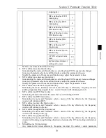 Предварительный просмотр 81 страницы Powtran PI8600 F Series User Manual