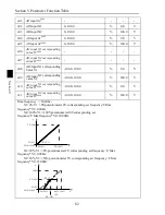 Предварительный просмотр 84 страницы Powtran PI8600 F Series User Manual