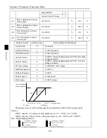 Предварительный просмотр 86 страницы Powtran PI8600 F Series User Manual