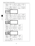 Предварительный просмотр 92 страницы Powtran PI8600 F Series User Manual