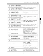 Предварительный просмотр 97 страницы Powtran PI8600 F Series User Manual