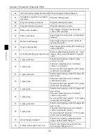 Предварительный просмотр 98 страницы Powtran PI8600 F Series User Manual