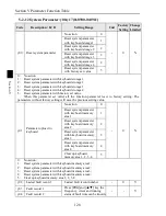 Предварительный просмотр 130 страницы Powtran PI8600 F Series User Manual