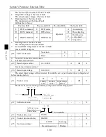 Предварительный просмотр 132 страницы Powtran PI8600 F Series User Manual