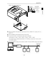 Предварительный просмотр 145 страницы Powtran PI8600 F Series User Manual