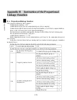 Предварительный просмотр 160 страницы Powtran PI8600 F Series User Manual