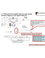 Preview for 32 page of Powtran PI9000 series Quick Manual