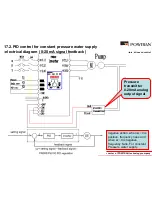 Preview for 34 page of Powtran PI9000 series Quick Manual