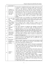 Предварительный просмотр 10 страницы Powtran PI9100 Series Manual