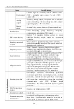 Предварительный просмотр 21 страницы Powtran PI9100 Series Manual