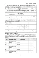 Предварительный просмотр 102 страницы Powtran PI9100 Series Manual