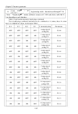 Предварительный просмотр 107 страницы Powtran PI9100 Series Manual