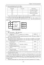 Предварительный просмотр 110 страницы Powtran PI9100 Series Manual