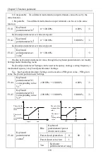 Предварительный просмотр 115 страницы Powtran PI9100 Series Manual