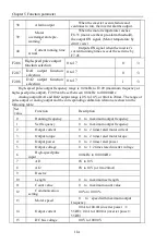 Предварительный просмотр 119 страницы Powtran PI9100 Series Manual