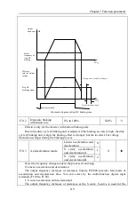 Предварительный просмотр 124 страницы Powtran PI9100 Series Manual