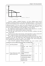 Предварительный просмотр 130 страницы Powtran PI9100 Series Manual