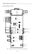 Предварительный просмотр 197 страницы Powtran PI9100 Series Manual