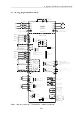 Предварительный просмотр 198 страницы Powtran PI9100 Series Manual